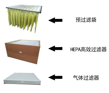 �����^(gu��)�V��